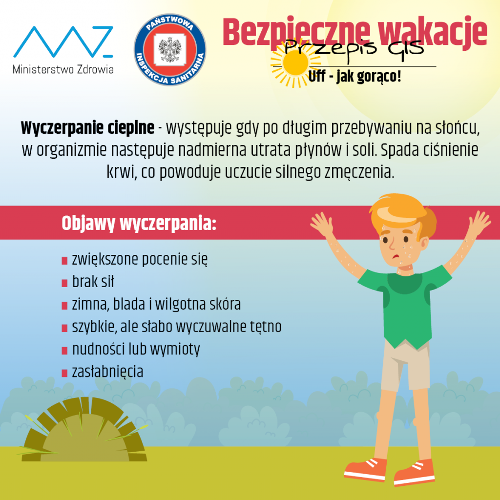 wyczerpanieCieplne